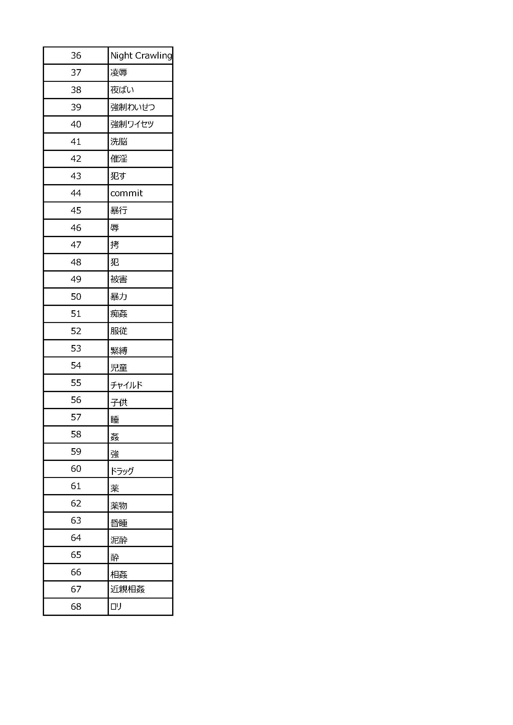アダルトNGワード_参考一覧_ページ_2.jpg