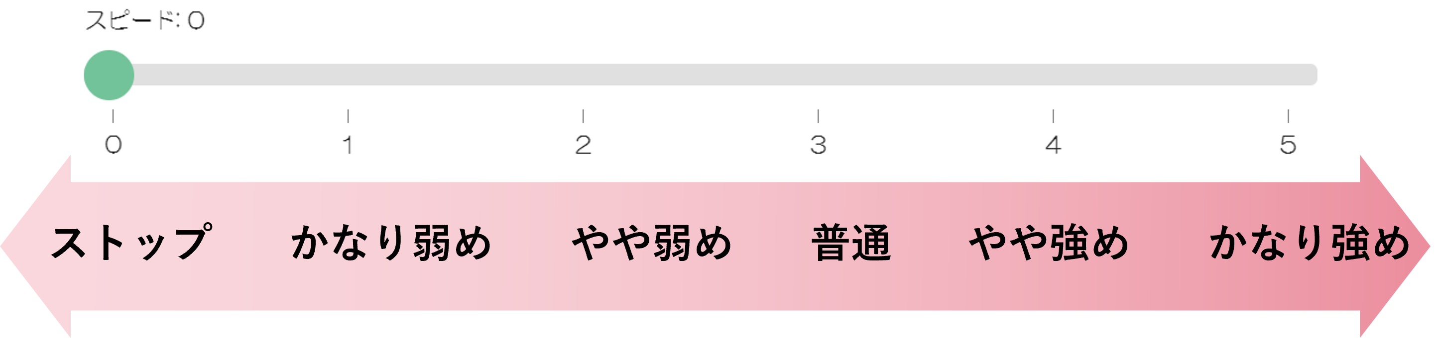 つよさ.png